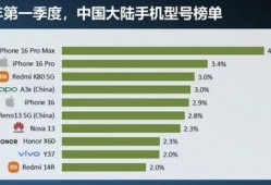 红米k90最新爆料,性能怪兽来袭，全新爆料揭秘！